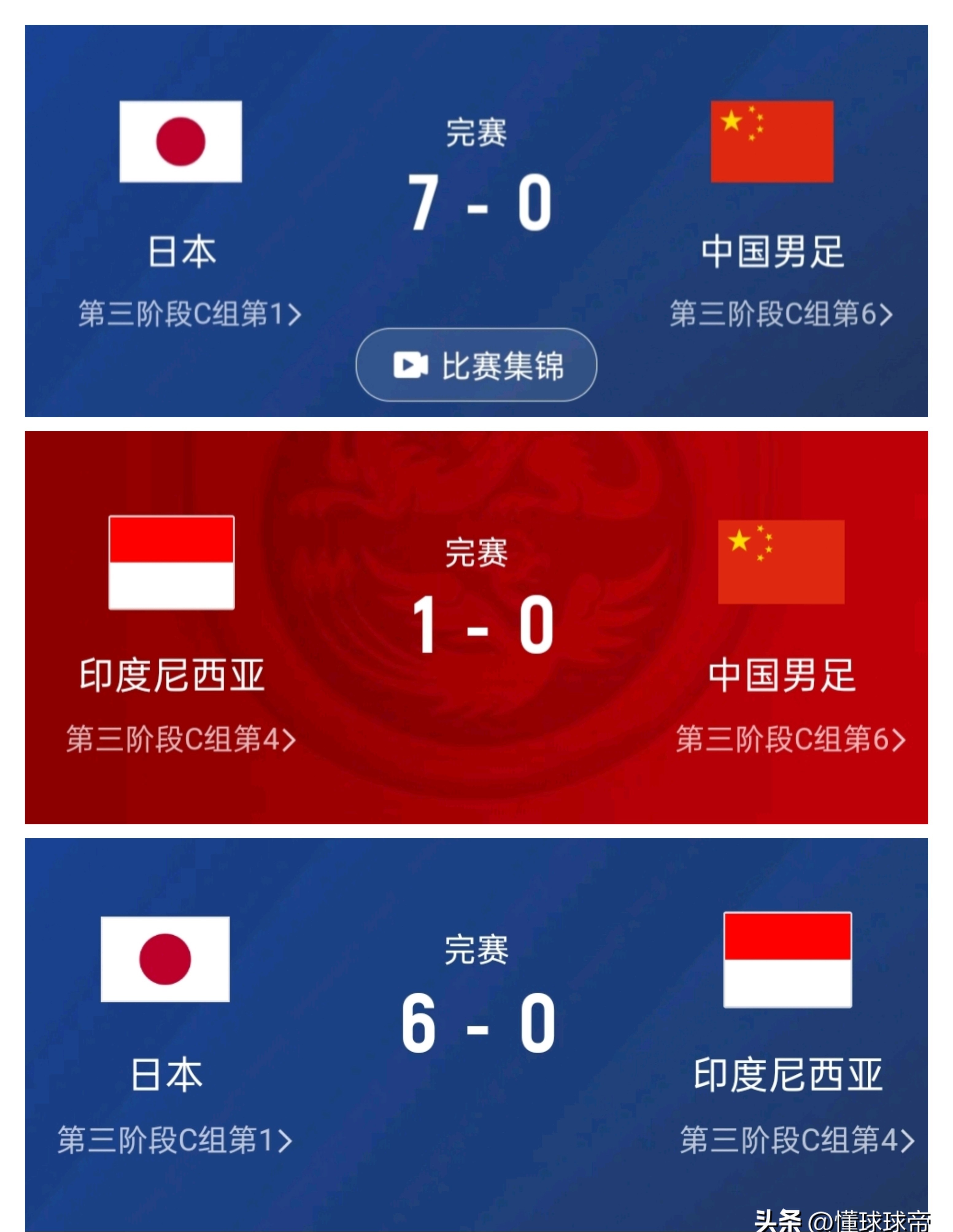 Ming连续三场比赛得分超过大比分获胜，日本队不断突破！
